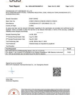 Test report pictures